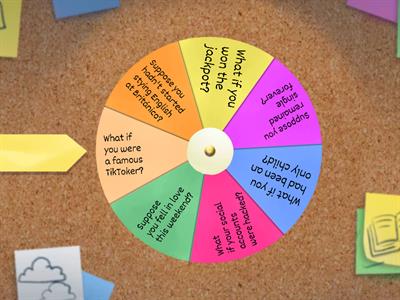 ACPB - AD6 - HYPOTHETICAL MEANINGS (speaking)