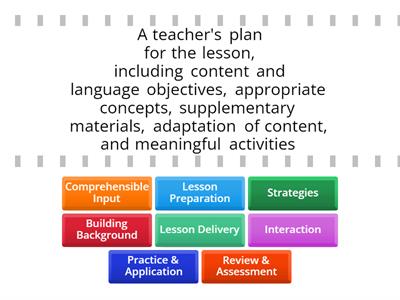 SIOP Component Review