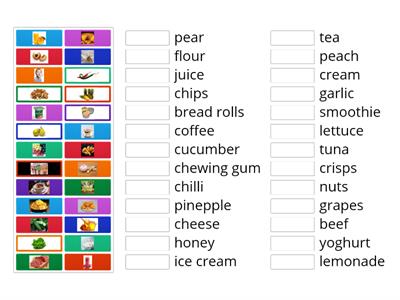 English Class B1 Unit 3.1 (Food)