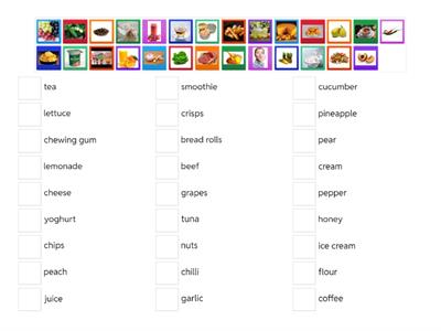 English Class B1 Unit 3.1 (Food)