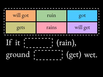 Zero and first conditional