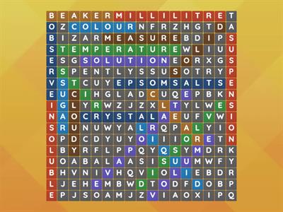 Year 5 Materials: Dissolving and Separating 1