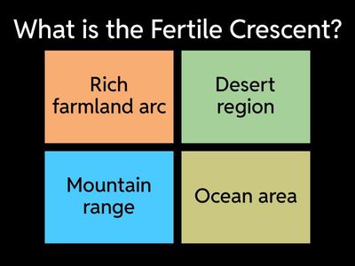 Civilization scholar activity #3-Mesopotamia and Civilization characteristics