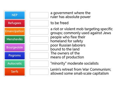 Russian Revolutions Vocabulary Terms