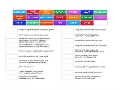 Permainan Dasar Dasar MPLB Vol 2
