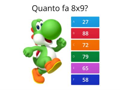 Le tabelline con i personaggi di Super Mario