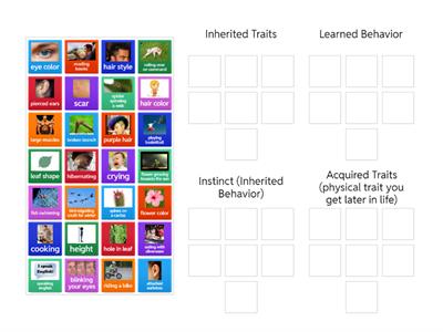 Inherited Traits, Acquired Traits, Instinct, or Learned Behavior