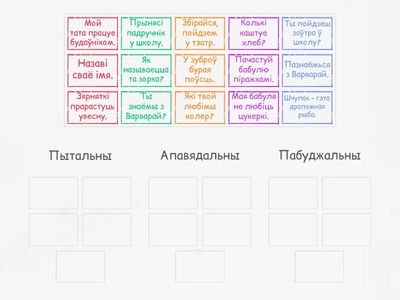 Тыпы сказаў