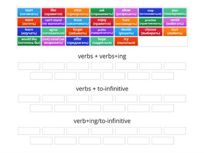 Verb + ing and verb + to-infinitive