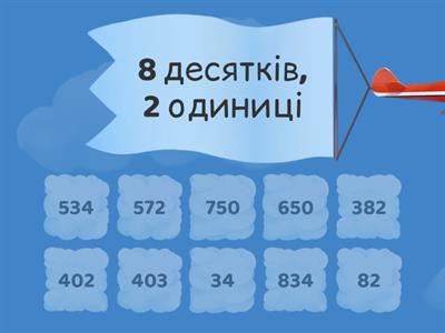 Розряди чисел