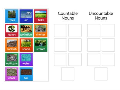 Countable and Uncountable Nouns