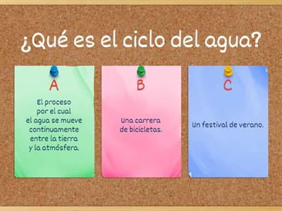 El ciclo del agua