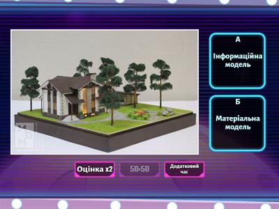 Види моделей