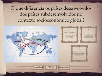 Países desenvolvidos, subdesenvolvidos e emergentes