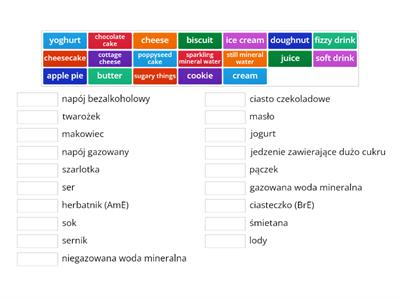 1.4 Napoje, produkty mleczne, słodycze (Żywienie rep.8 klasa)