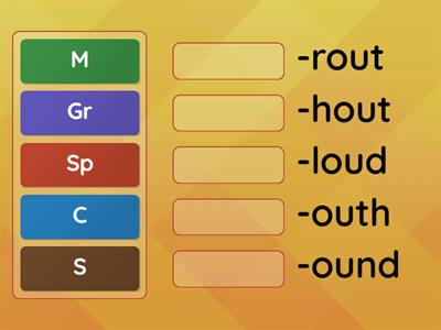 Grade 2 - OU Activity