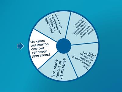 Тепловые двигатели. КПД тепловых машин. (Проверка знаний по теме)