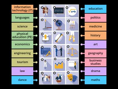 education speakout a2+ unit 3a