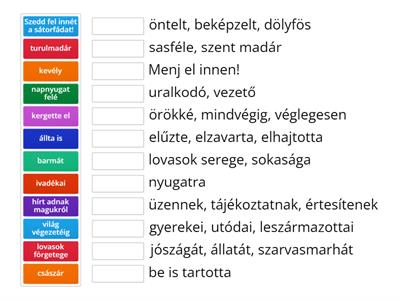 A hunok hazát keresnek  