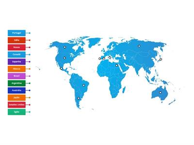 PPE, Aula 3, Vocabulário: Países