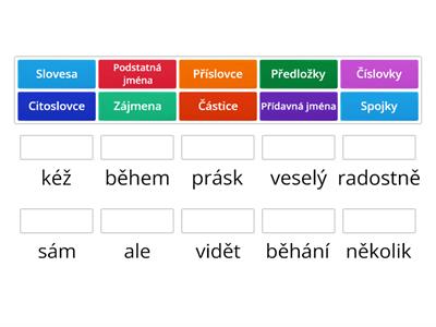 Slovní druhy 