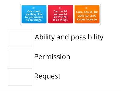 Modal Verbs (Ability - possibility - Unit 21 (request, Permission) Unit 22 Grammar 1 