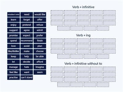 verb patterns