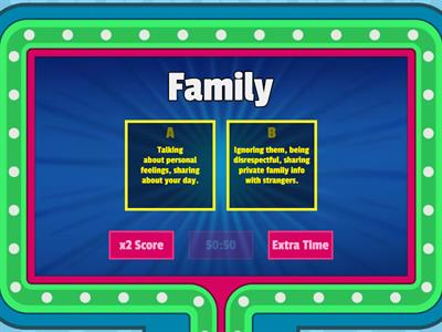 Appropriate Interactions #1