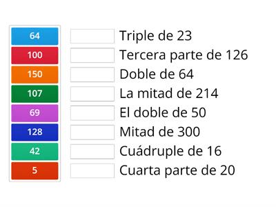 Fracciones equivalentes