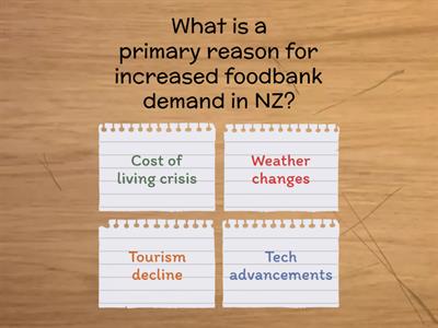 Foodbanks in New Zealand