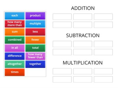 3rd Grade Math Action Words