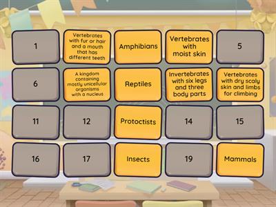 IGCSE Classification match up