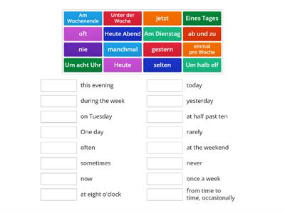 French Time Phrases - Teaching resources