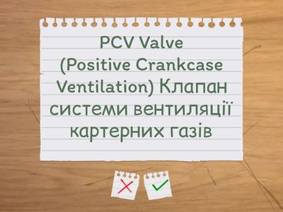 Car components (under the hood) B1-B2