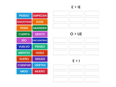 (1) PRESENTE INDICATIVO (IRREGULARES) 