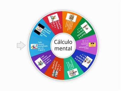 Multiplicação