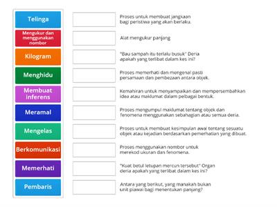 Unit 1: Kemahiran Saintifik (Tahun 3)