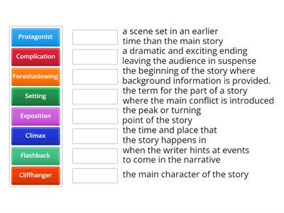 Structure Techniques
