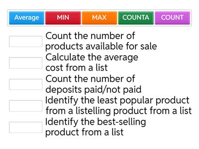 N5 Admin and IT - Introduction to Functions