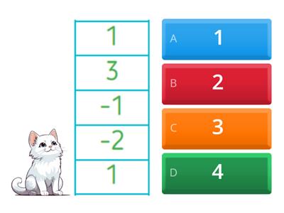 Ментальная арифметика Марика котики 1-4
