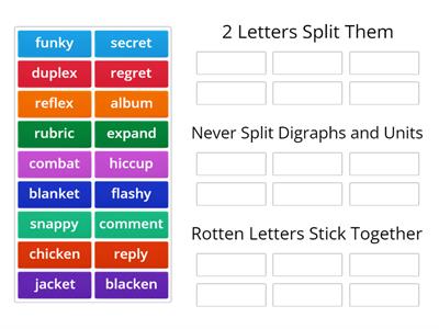 4.3 Syllable Division Rule #2