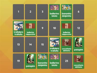 indovina il brainrot