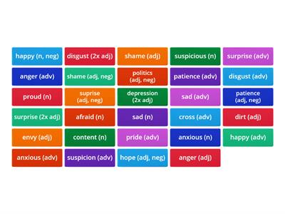 Word formation with KEY