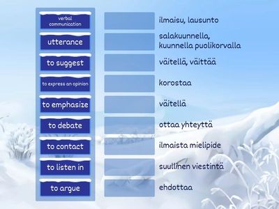 ENA02 Studeo 2 Glossary communication, part 2