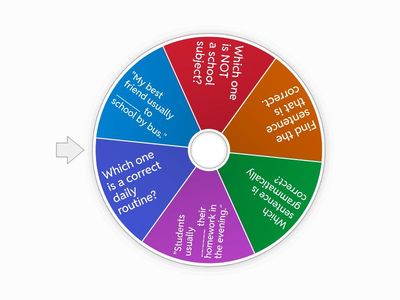 1. Ünite Çarkıfelek