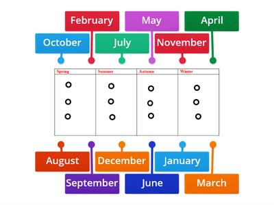 Months and seasons