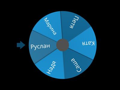 Emotions...How do you feel?