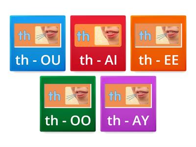 TH initial syllables