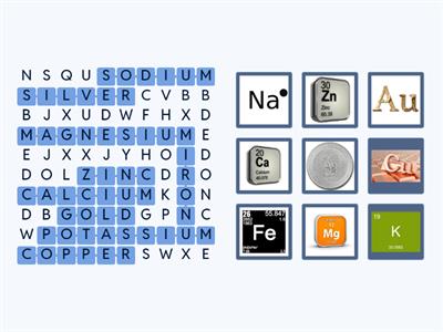 Reactivity Series Wordsearch