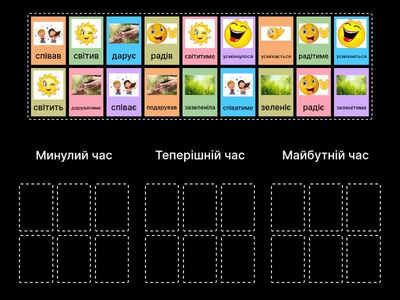 Часи дієслів